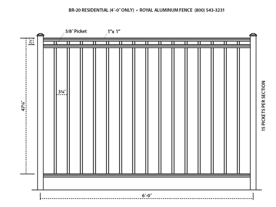 pool fence code